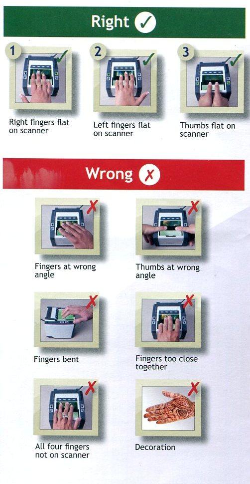 biometric_canada_vac_ganji