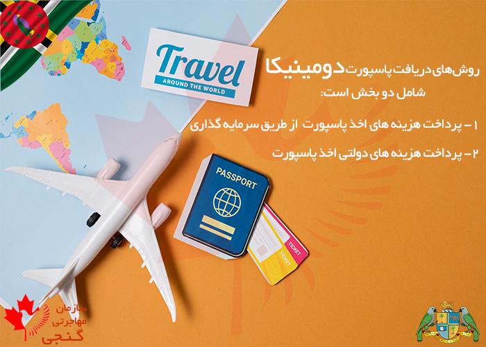 اخذ پاسپورت دومینیکا اخذ پاسپورت دومینیکا