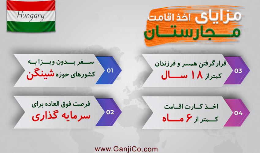  مزایا و معایب مهاجرت به مجارستان