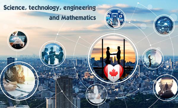 استارتاپ کانادا