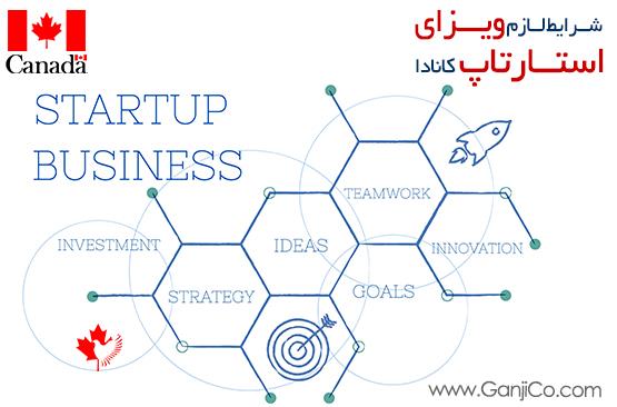 استارت آپ کانادا