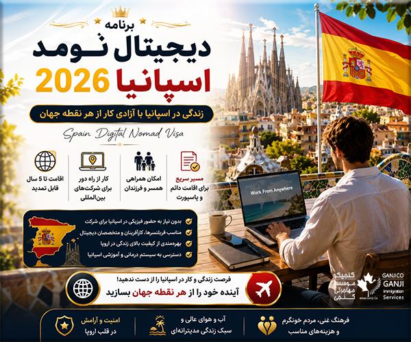 دیجیتال نومد اسپانیا برای ایرانیان
