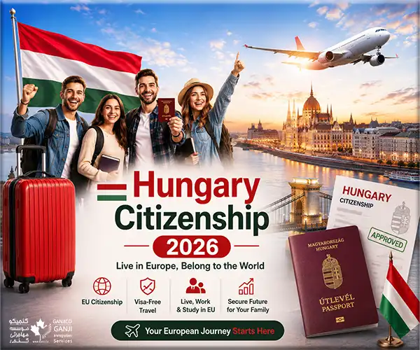 Hungary citizenship